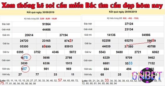 Chọn thời gian chạy cầu rất quan trọng