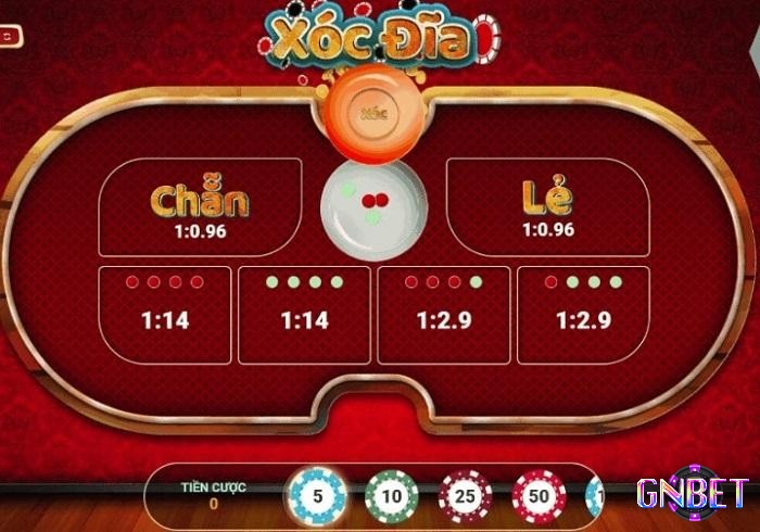 Nắm rõ khái niệm trước khi phân tích thuật ngữ xóc đĩa