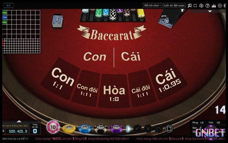 Học hỏi kinh nghiệm lựa chọn nhà cái baccarat uy tín từ chuyên gia chia sẻ