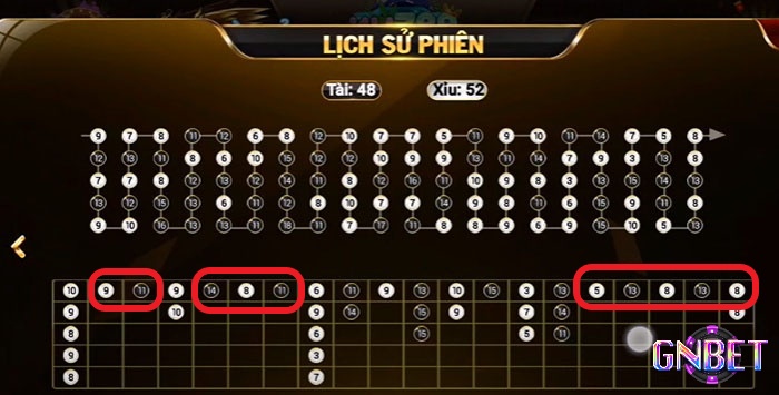 Cầu sole trong tài xỉu online