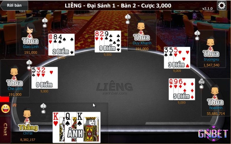 Giải đáp cách tính điểm liêng là gì
