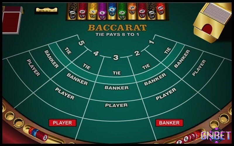 Thuật ngữ cửa đặt cược của bài baccarat