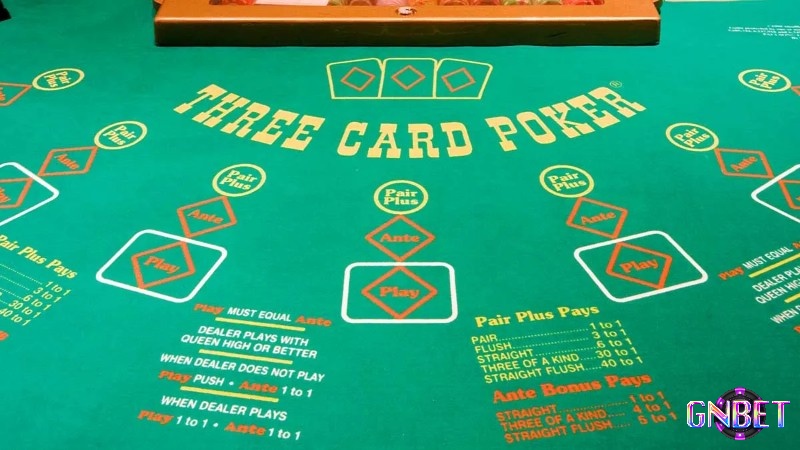 Cùng Gnbet tìm hiểu về game bài Poker 3 lá